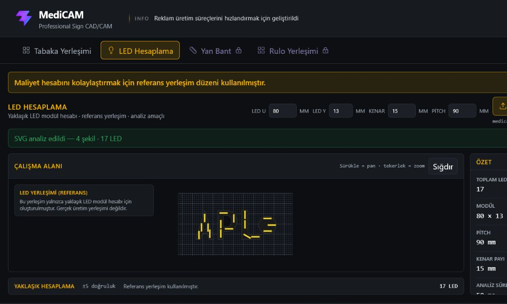 MediCAM LED Hesaplama ekranı